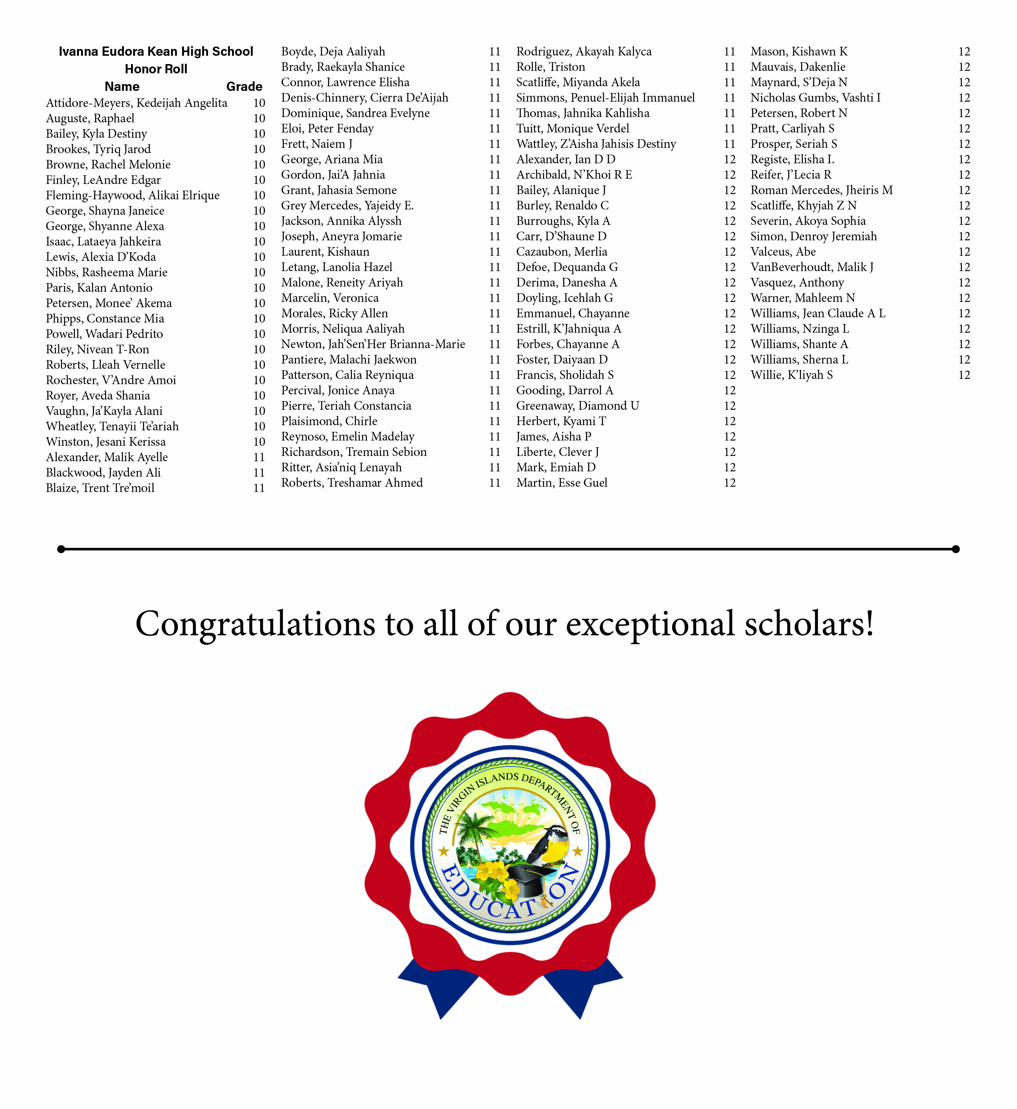 STTJ Honor Roll10.jpg