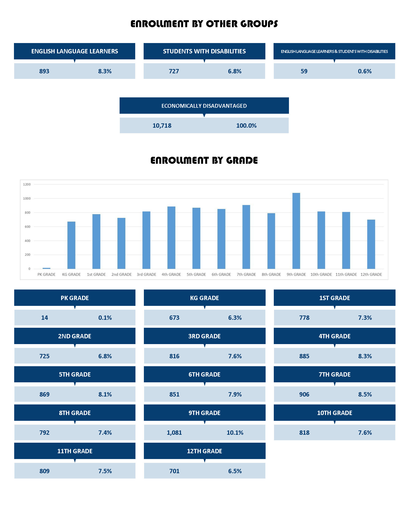 Enrollment 2018-19_Page_2.jpg